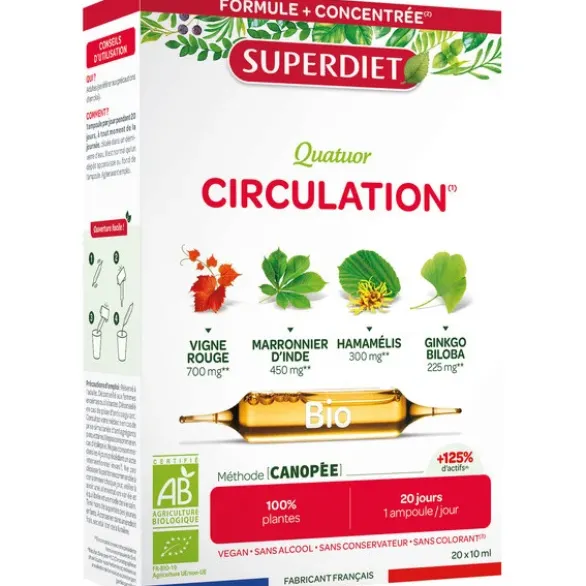 Quatuor circulation ampoule (20) 200ml