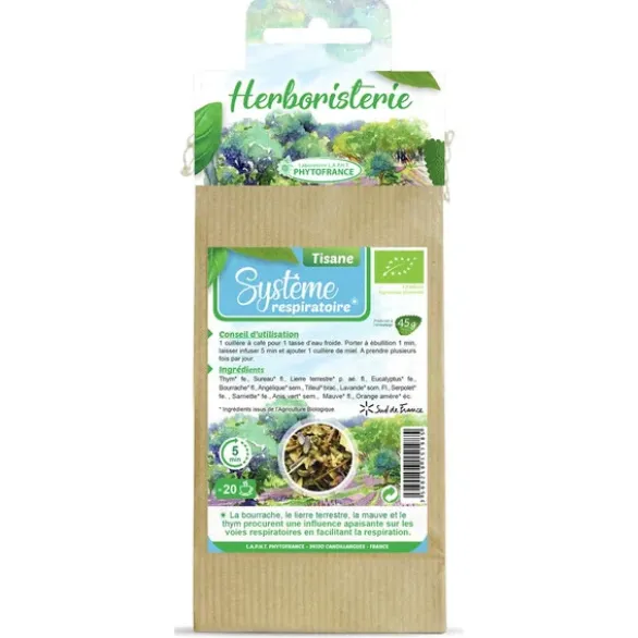 Tisane Mélange Système respiratoire